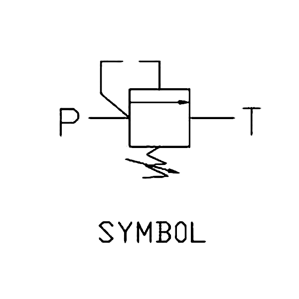 機(jī)能符號(hào)