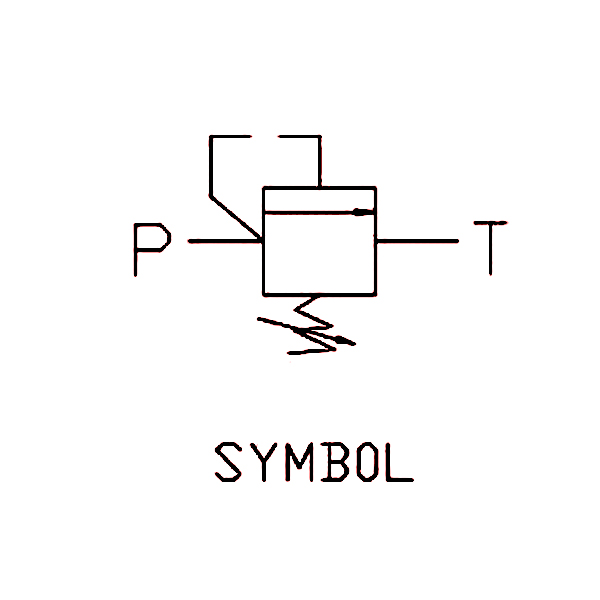 機(jī)能符號(hào)