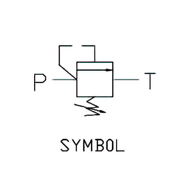 機(jī)能符號(hào)