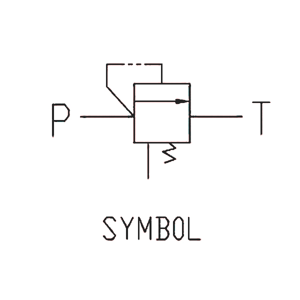 機(jī)能符號(hào)