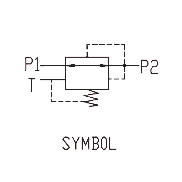 機(jī)能符號(hào)
