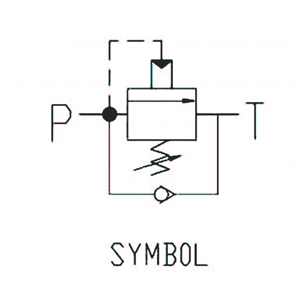機(jī)能符號(hào) 機(jī)能符號(hào)