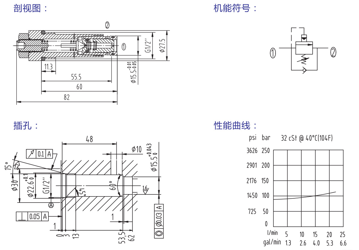 404-20064 分流安全閥